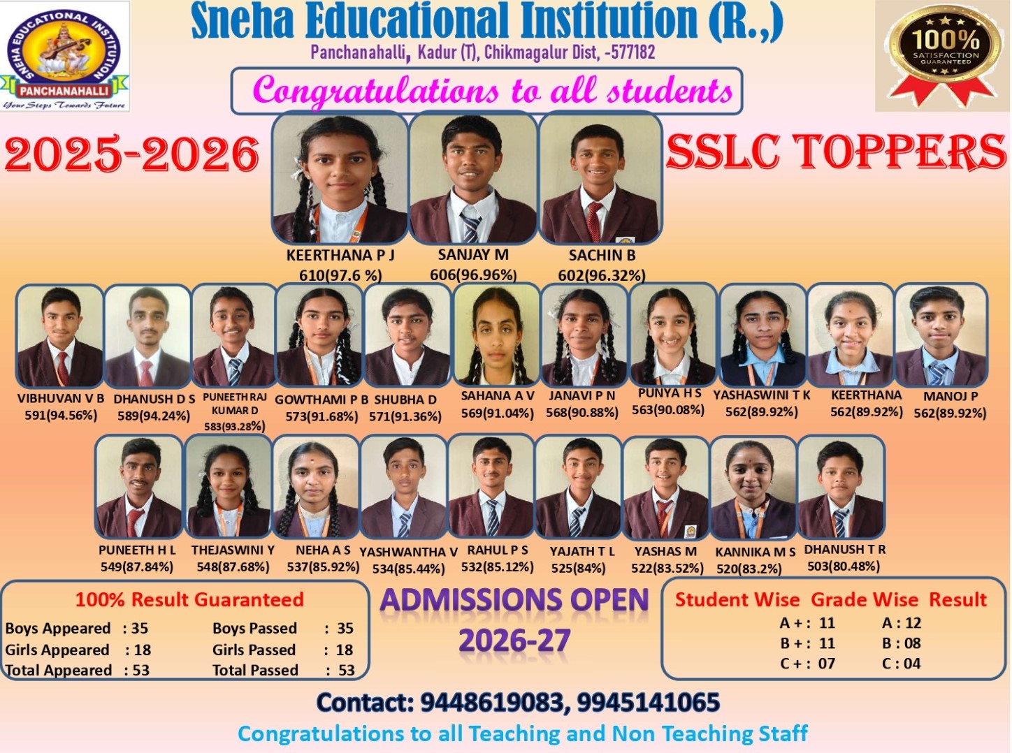 Result 4